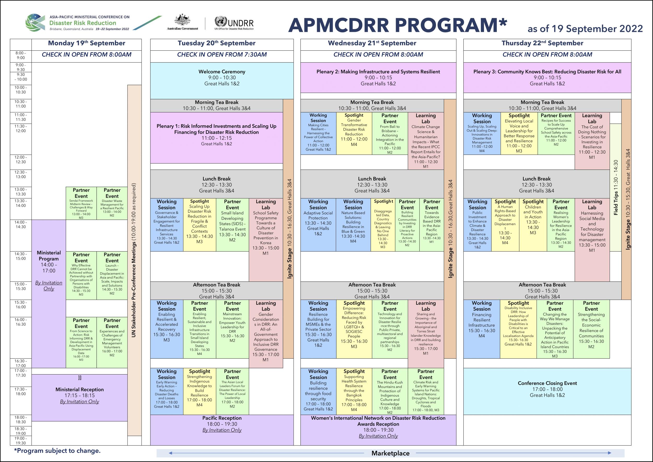 APMCDRR Program